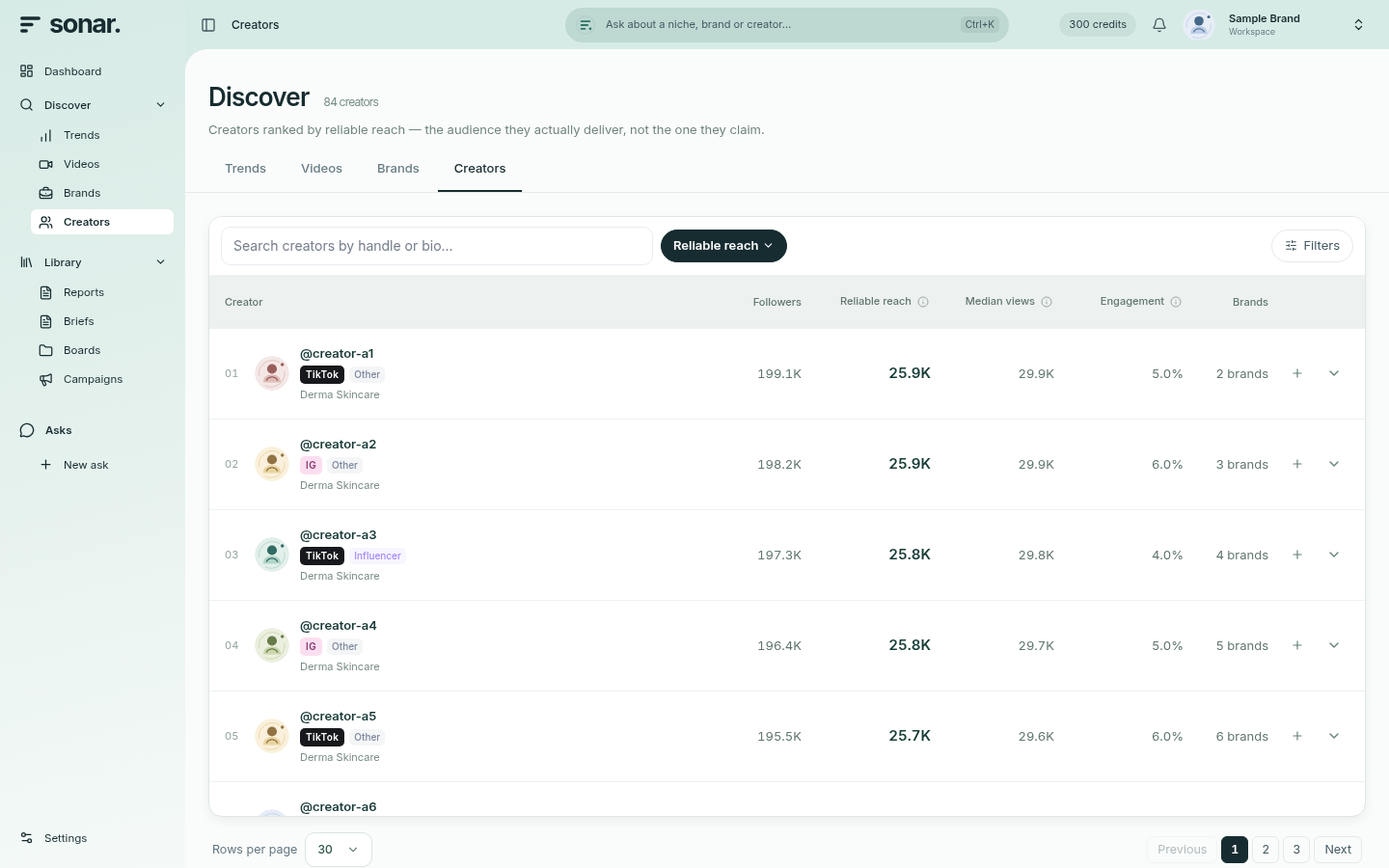 Current Sonar creator directory with reliable reach, engagement and type filters