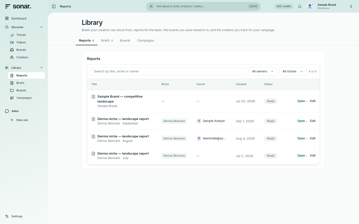 Current Sonar report library with niche, owner, date and report status columns